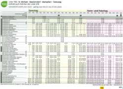 2025 Zederhaus nach Tamsweg Wochenende